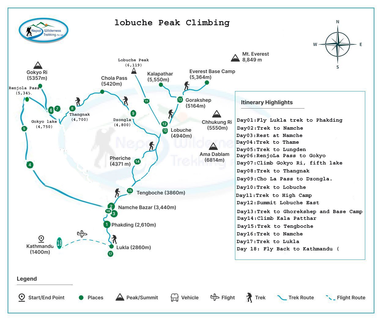 Lobuche Peak Climbing route map