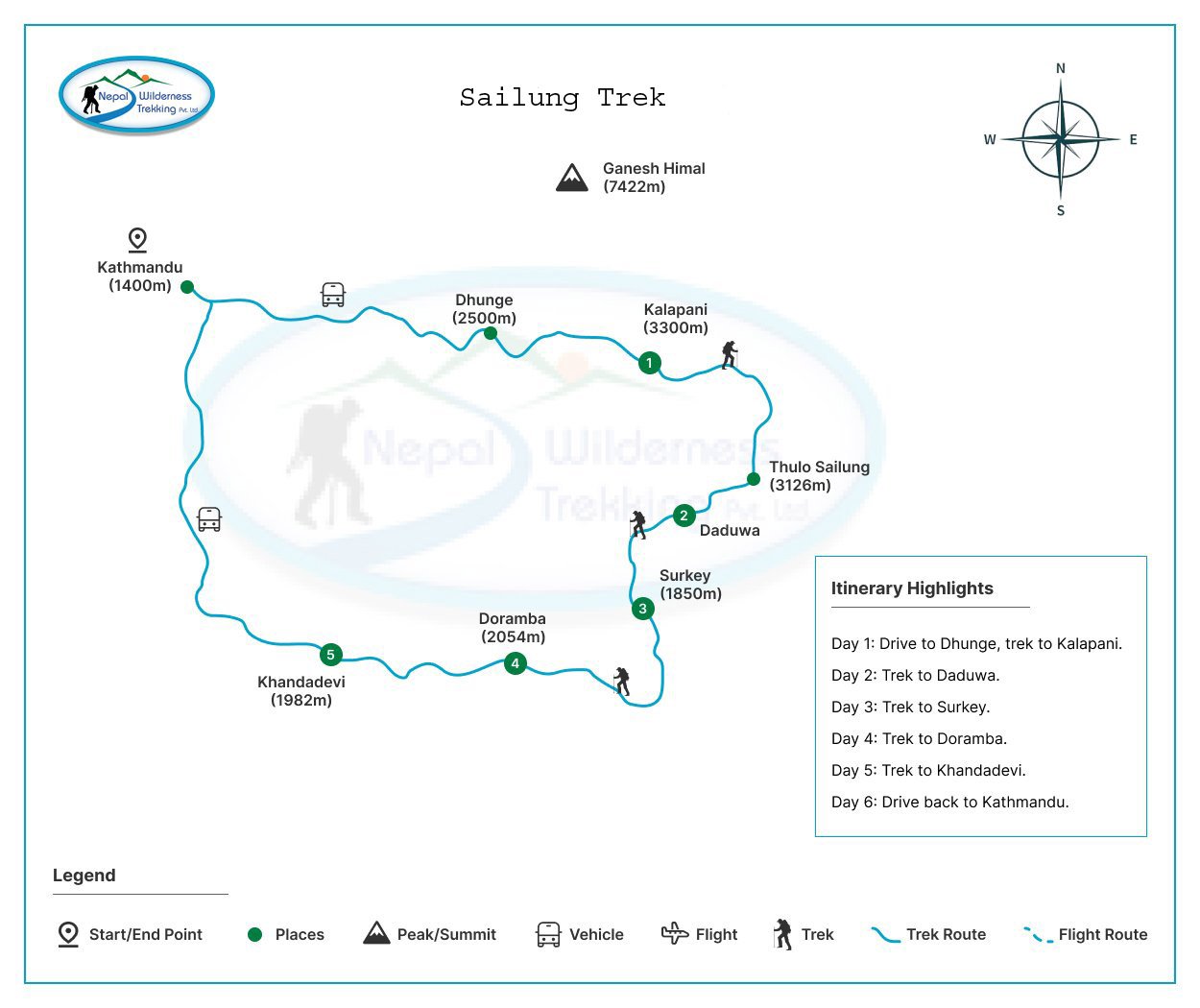 Sailung Trek route map